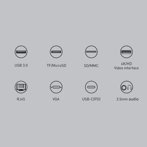 Baseus 11 in 1 Type C USB C HUB ADAPTER price