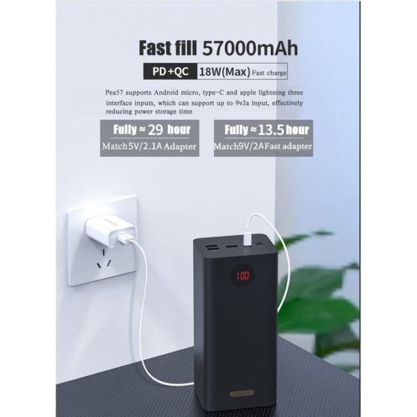 Romoss 57000mAh fast charge Power bank