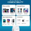 Anker PowerPort III Nano iphone charger 20w price in Kenya