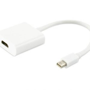 Apple Macbook Thunderbolt Mini Displayport to HDMI Adapter