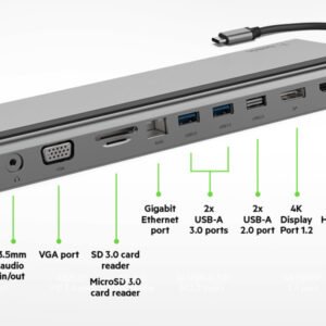 Belklin 11 in 1 multi-port dock